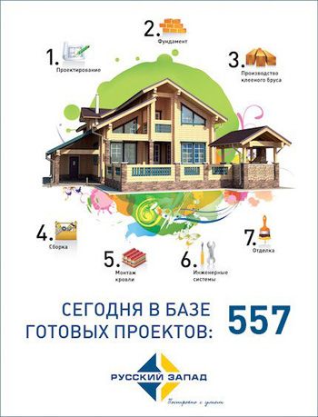 ГК «Русский Запад» — генеральный спонсор выставки «Красивые дома. Российский архитектурный салон 2018»