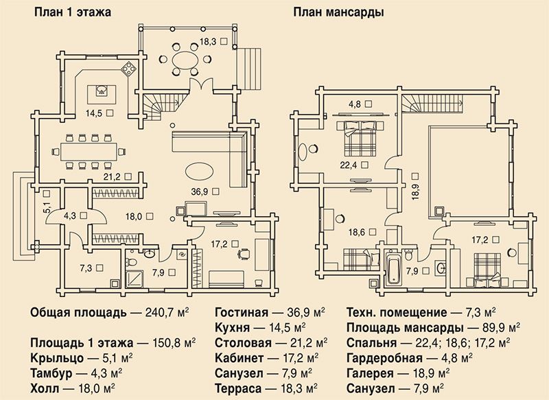 Св проект сайт