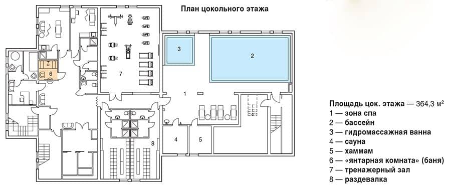 План цокольного этажа