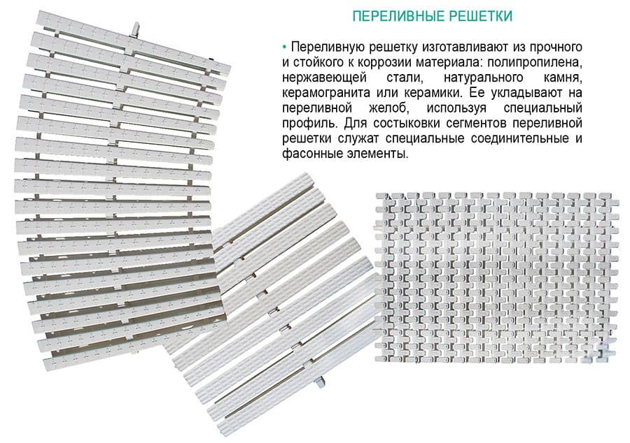 Переливные решетки из стойкого к к коррозии материала