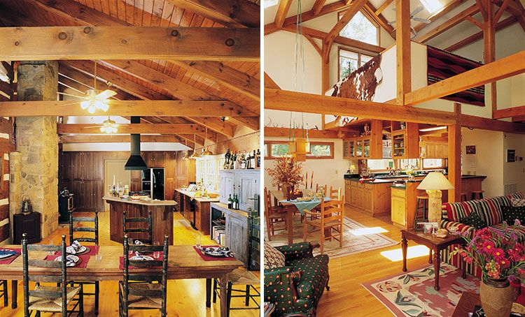 Кухонные интерьеры в деревянном доме