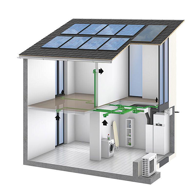 © Viessmann Werke GmbH & Co. KG