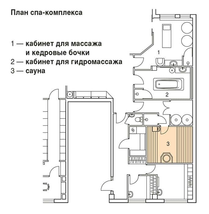 План спа-комплекса
