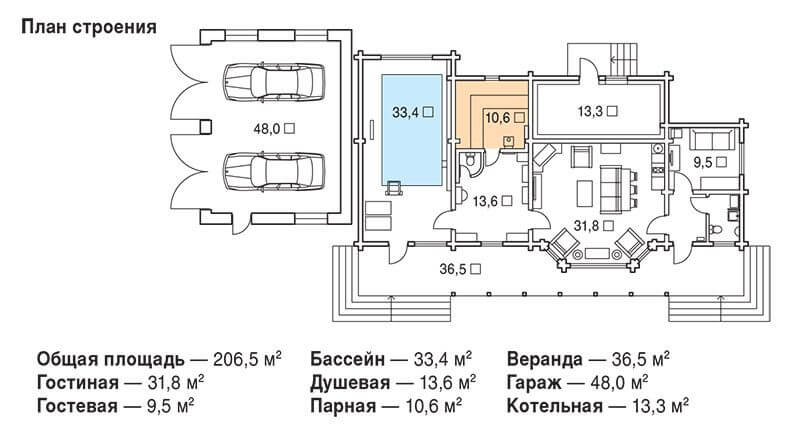 План строения