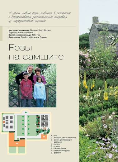 Книга «Частный сад»