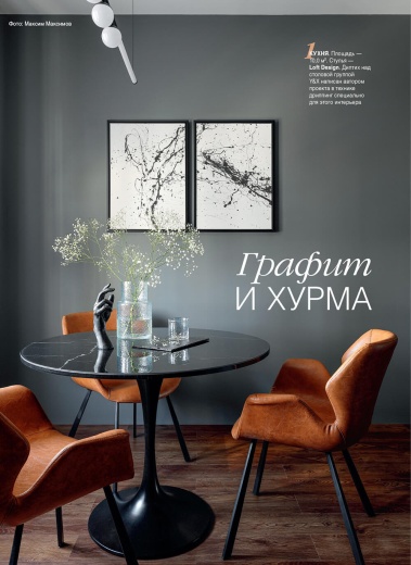 Журнал «Красивые квартиры» №5 (222) 2025